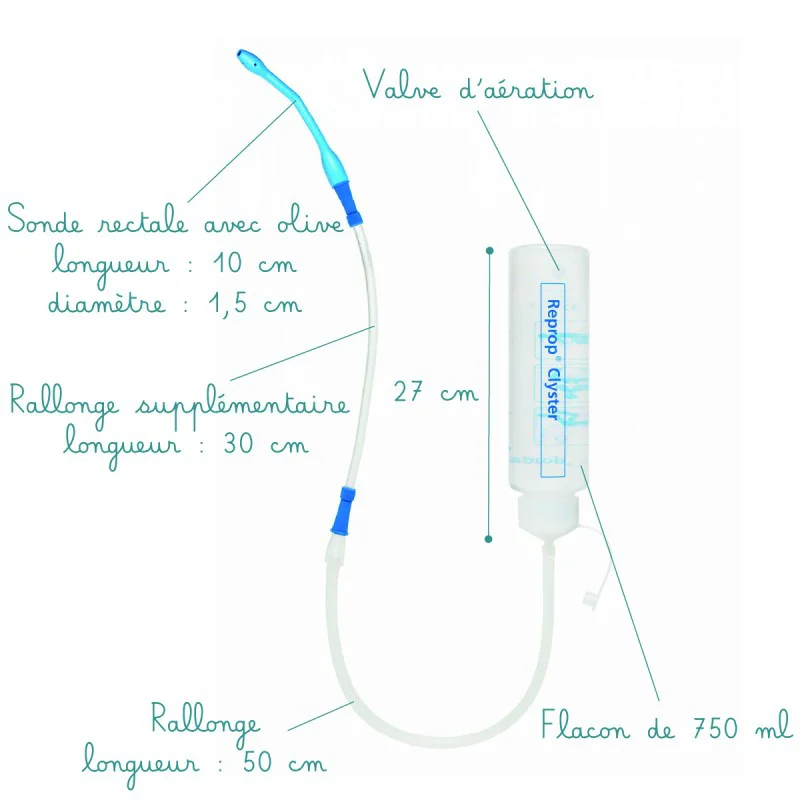 Reprop Confort avec trousse pour lavement intestinal