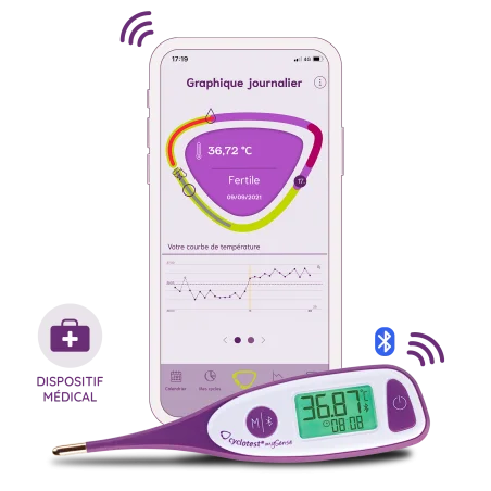 Thermomètre basal connecté mySense de cyclotest pour la symptothermie