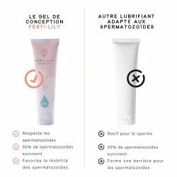 FERTI-LILY Gel lubrifiant fertilité