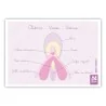 Carte anatomique Clitoris Vessie Utérus Carte anatomique Clitoris Vessie Utérus