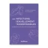 Les infections sexuellement transmissibles Les infections sexuellement transmissibles