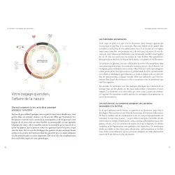 Location Livre Manuel pour une fertilité émancipée