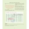 Livre Cycle féminin et contraceptions naturelles Livre Cycle féminin et contraceptions naturelles