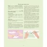 Livre Cycle féminin et contraceptions naturelles Livre Cycle féminin et contraceptions naturelles