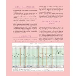 Livre Cycle féminin et contraceptions naturelles