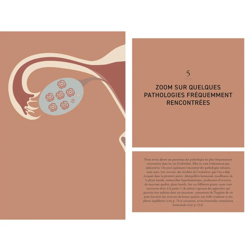Livre Manuel pour une fertilité émancipée Livre Manuel pour une fertilité émancipée