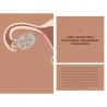 Livre Manuel pour une fertilité émancipée Livre Manuel pour une fertilité émancipée
