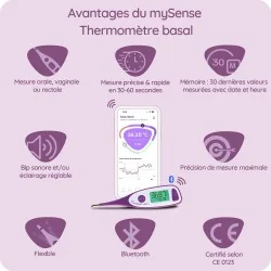 Thermomètre basal connecté My Sense Cyclotest