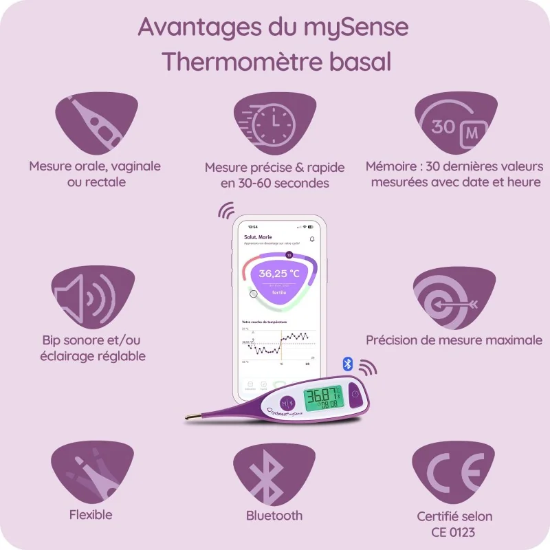 Thermomètre basal connecté My Sense Cyclotest Thermomètre basal connecté My Sense Cyclotest