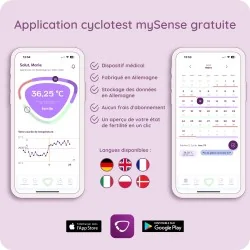 Thermomètre basal connecté Cyclotest mySense de démonstration
