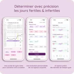 Thermomètre basal connecté Cyclotest mySense de démonstration
