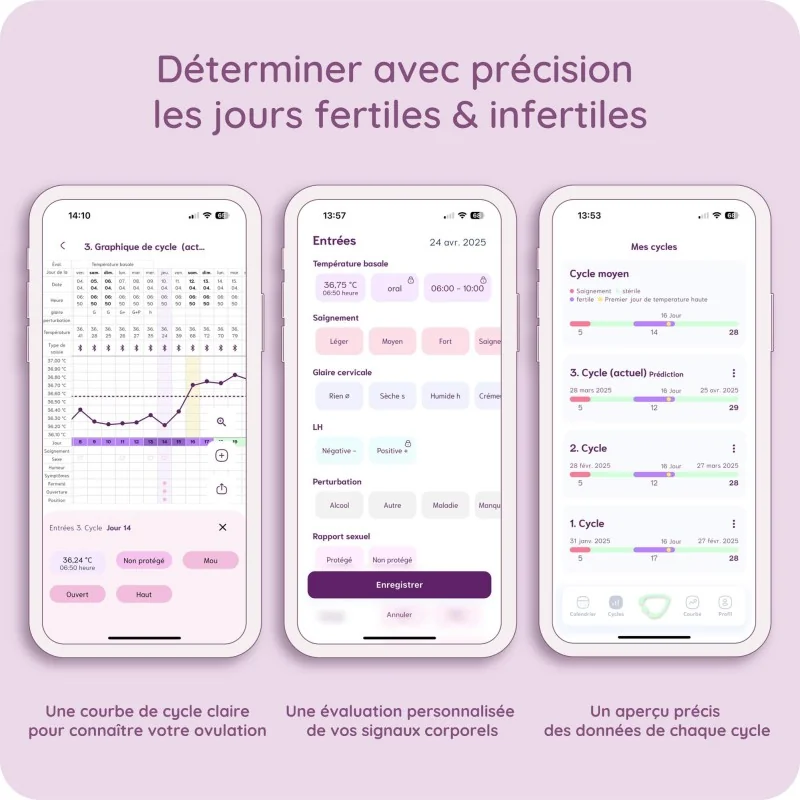 Thermomètre basal connecté Cyclotest mySense de démonstration Thermomètre basal connecté Cyclotest mySense de démonstration