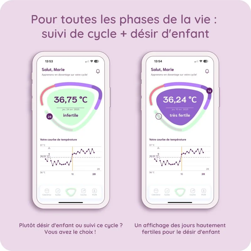 Thermomètre basal connecté Cyclotest mySense de démonstration Thermomètre basal connecté Cyclotest mySense de démonstration