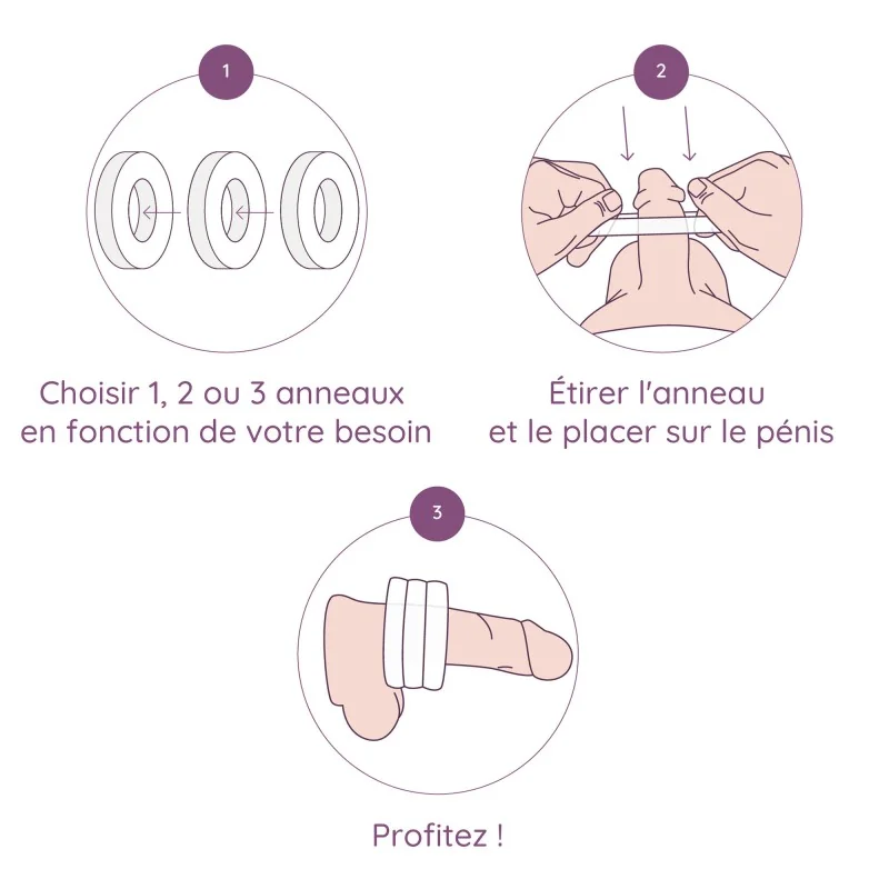Anneaux de confort Bumpi - Contrôle de la profondeur de pénétration Anneaux de confort Bumpi - Contrôle de la profondeur de pénétration