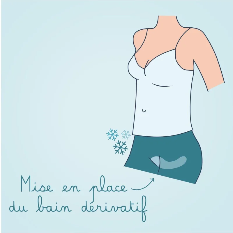 Routine Bain Dérivatif Jour et Nuit | poches de gel Routine Bain Dérivatif Jour et Nuit | poches de gel
