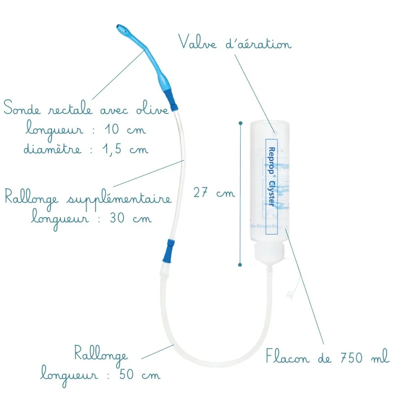 Reprop Clyster Confort pour lavement intestinal