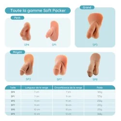 Soft packer de DEMONSTRATION