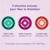 Poignée de dilatation Poignée de dilatation