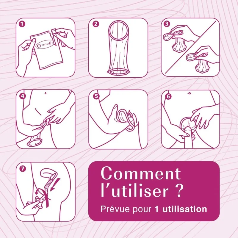 Préservatif féminin de démonstration Préservatif féminin de démonstration