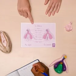 Carte anatomique Clitoris...