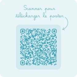 Poster A5 Moyens de Contraception