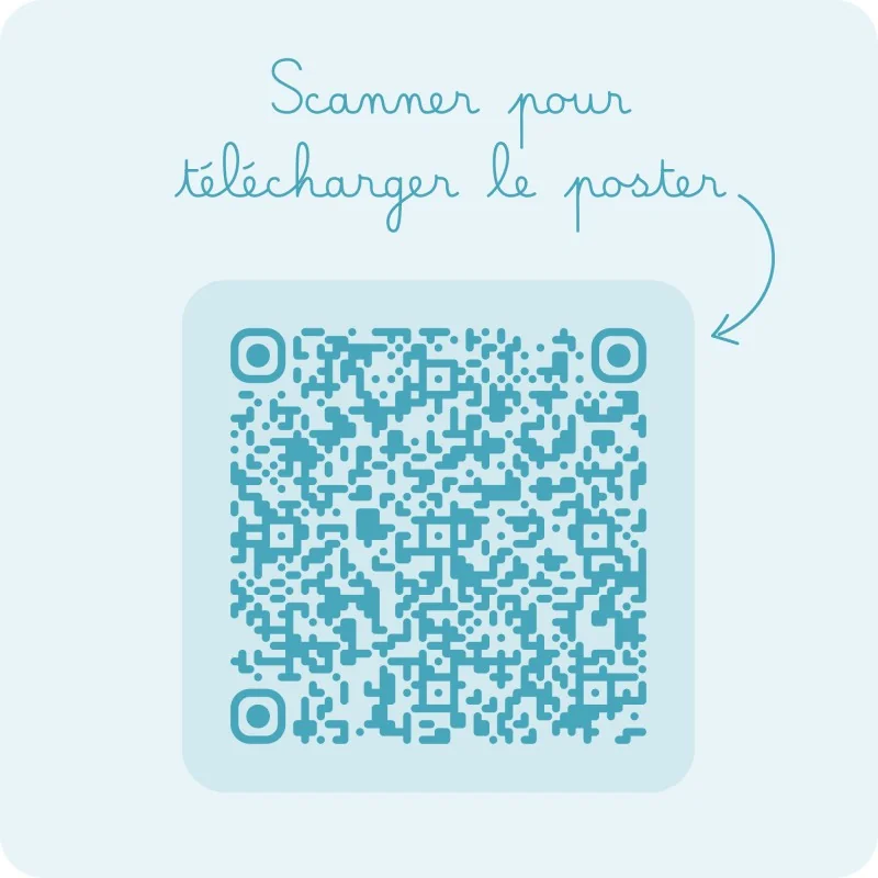 Poster A5 Moyens de Contraception Poster A5 Moyens de Contraception