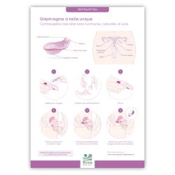 Poster A4 diaphragme Caya