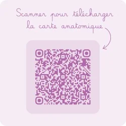 Carte utilisation diaphragme Caya