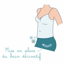 Poche de gel Petit Format avec DÉFAUT de fabrication