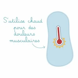 Poche de gel Petit Format avec DÉFAUT de fabrication