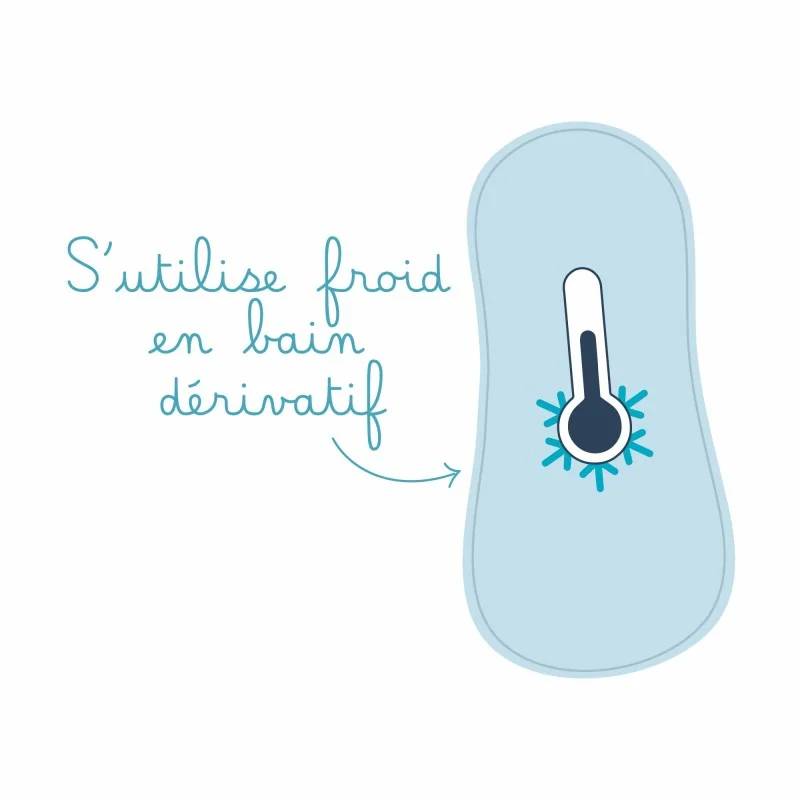 Poche de gel Petit Format avec DÉFAUT de fabrication Poche de gel Petit Format avec DÉFAUT de fabrication