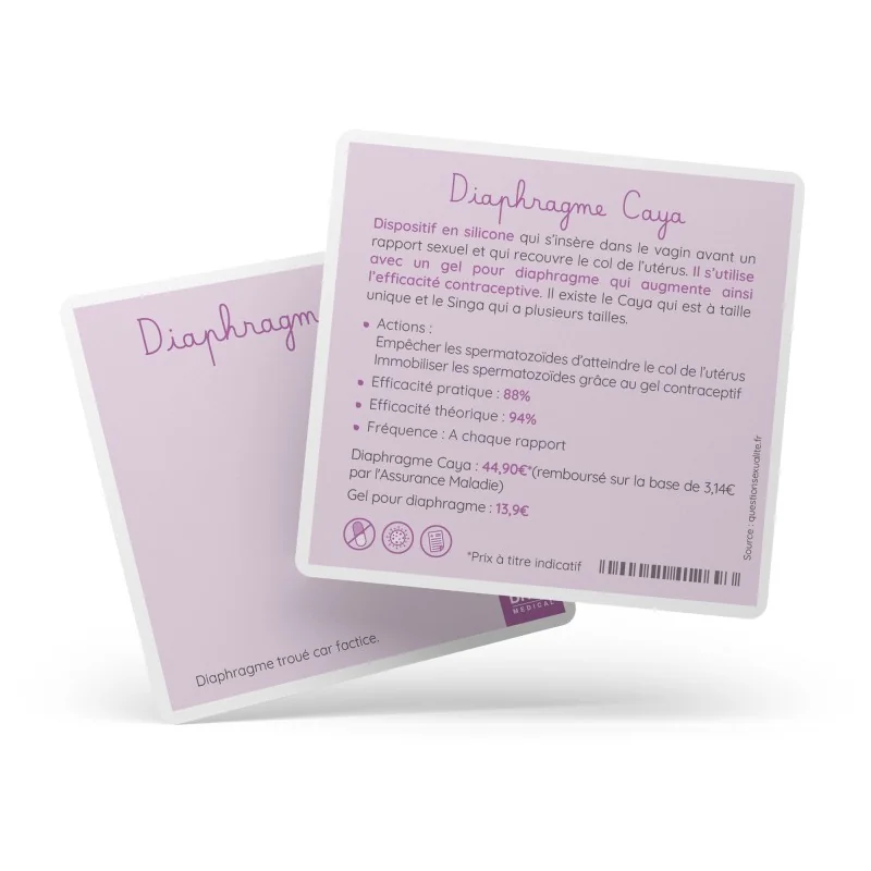 Diaphragme Caya de démonstration Diaphragme Caya de démonstration