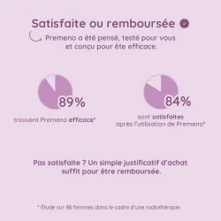 Ovules vaginaux Premeno à l'acide hyaluronique