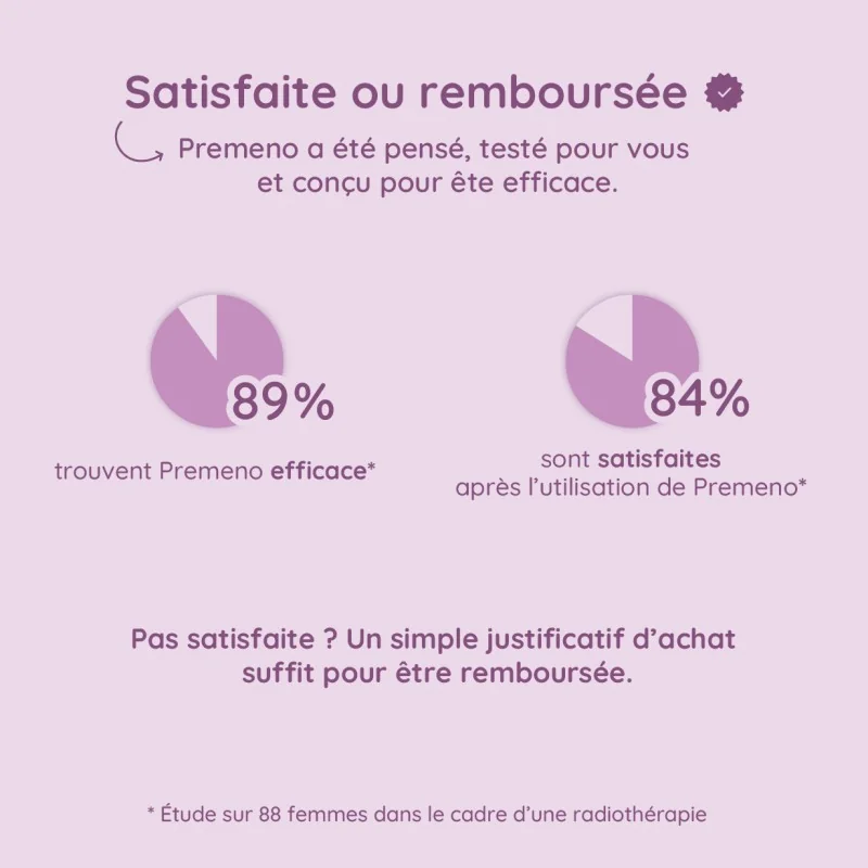 Ovules vaginaux Premeno à l'acide hyaluronique Ovules vaginaux Premeno à l'acide hyaluronique