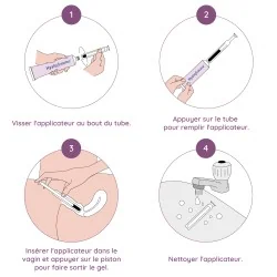 Hyalofemme gel vaginal hydratant à l'acide hyaluronique