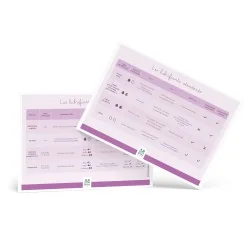 Tableaux des différents...