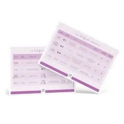 Tableaux des différents types de lubrifiants