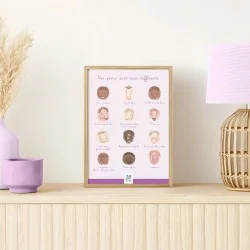 Schéma anatomique Nos pénis...