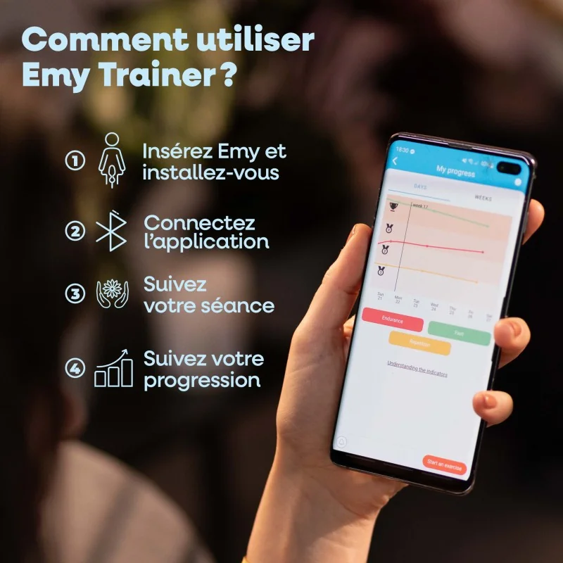 Sonde périnéale connectée Emy Trainer