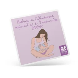 Carte méthode de...