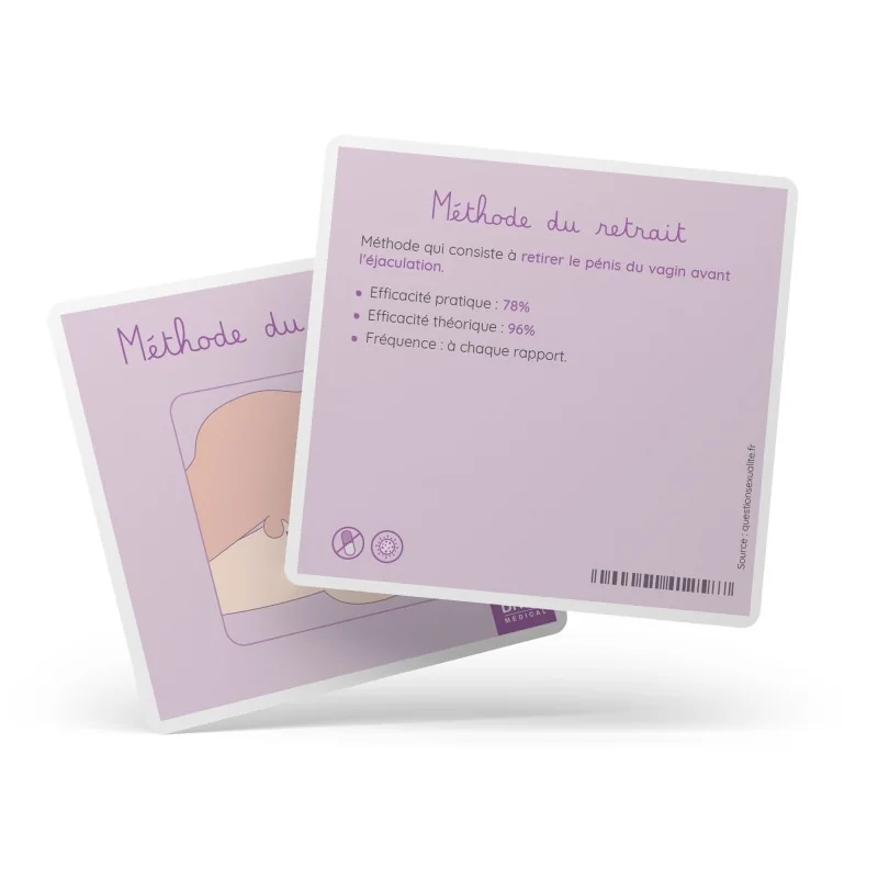 Carte méthode retrait