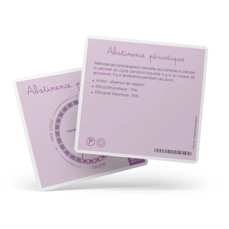 Carte abstinence périodique