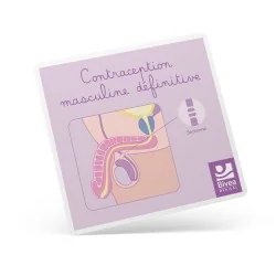Carte contraception...