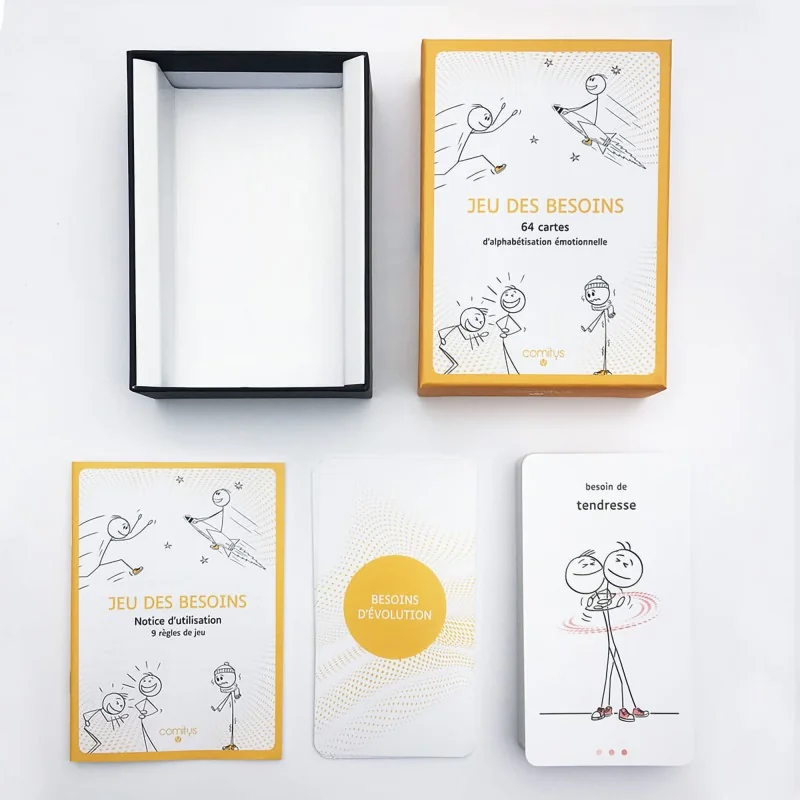 Jeu des besoins Jeu des besoins