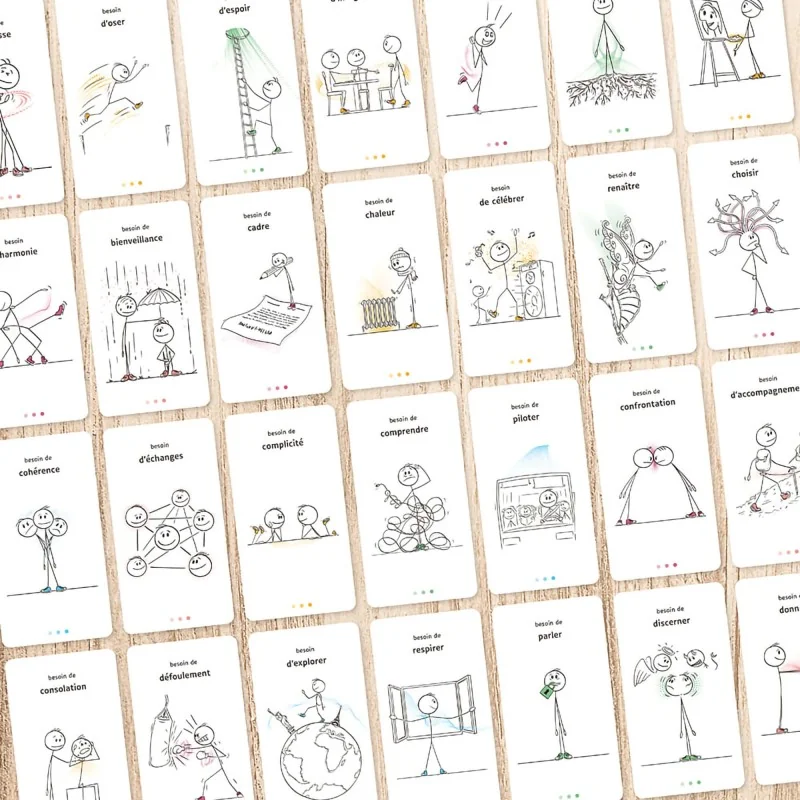 Jeu des besoins Jeu des besoins