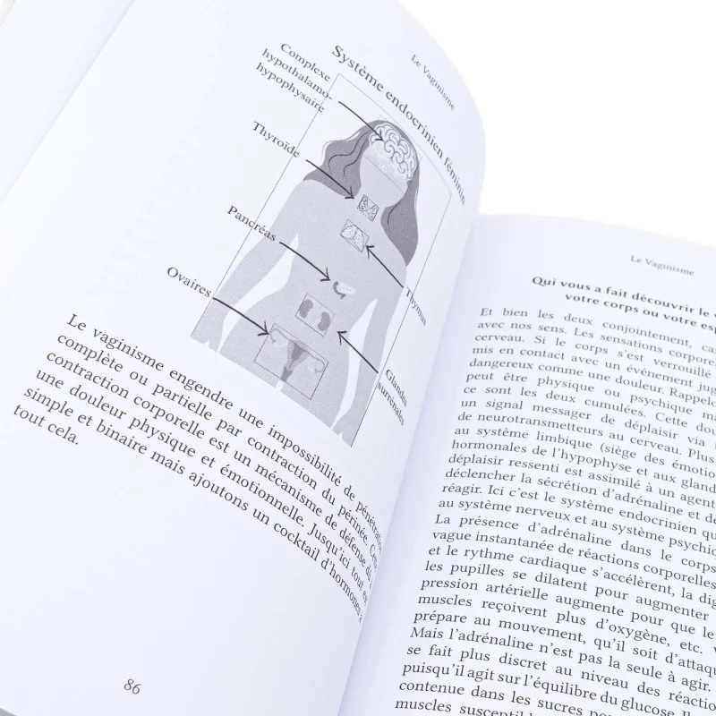 livre vaginisme