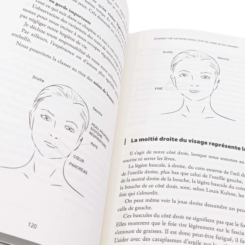 Livre Le Bain Dérivatif Livre Le Bain Dérivatif