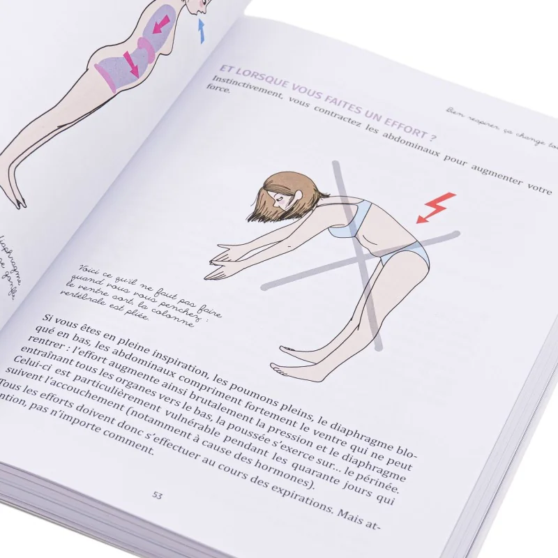 Livre Mon corps après bébé