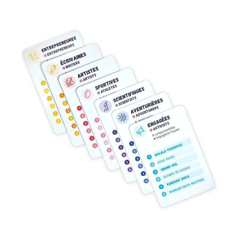 Jeu 7 familles inspirantes - sur les femmes connues ou oubliées Jeu 7 familles inspirantes - sur les femmes connues ou oubliées