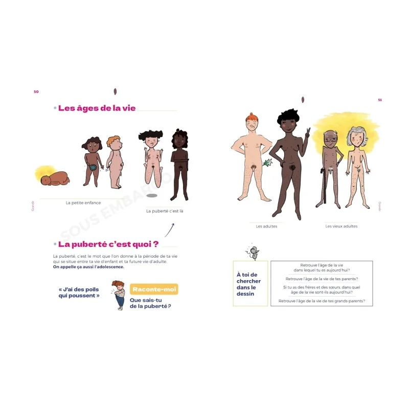 Livre le petit guide de la foufoune sexuelle tome 1